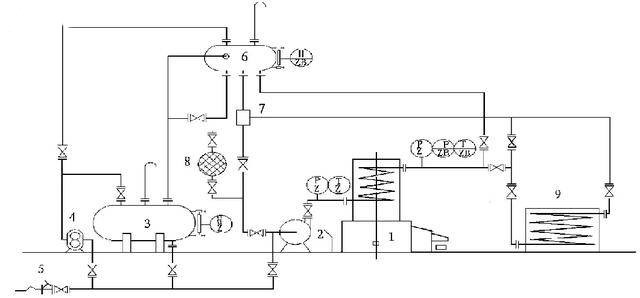 燃?xì)鈱?dǎo)熱油鍋爐廠家安裝及調(diào)試的注意事項(xiàng)！記住這5點(diǎn)！